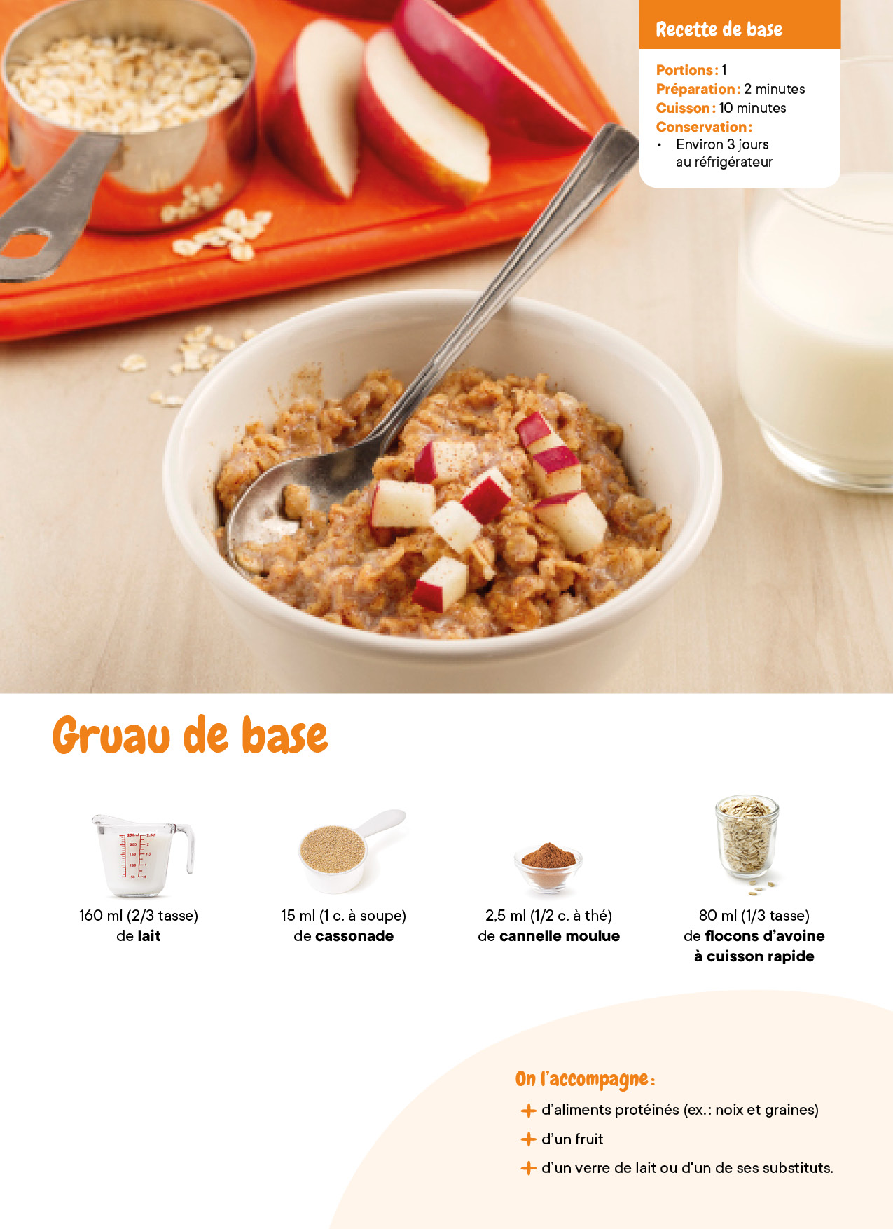 Gruau De Base