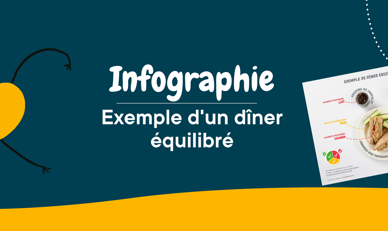 Bandeaux Infographies Exemple Diner Equilibre
