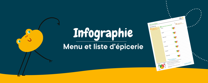 Bandeaux Infographies Menu Liste Epicerie