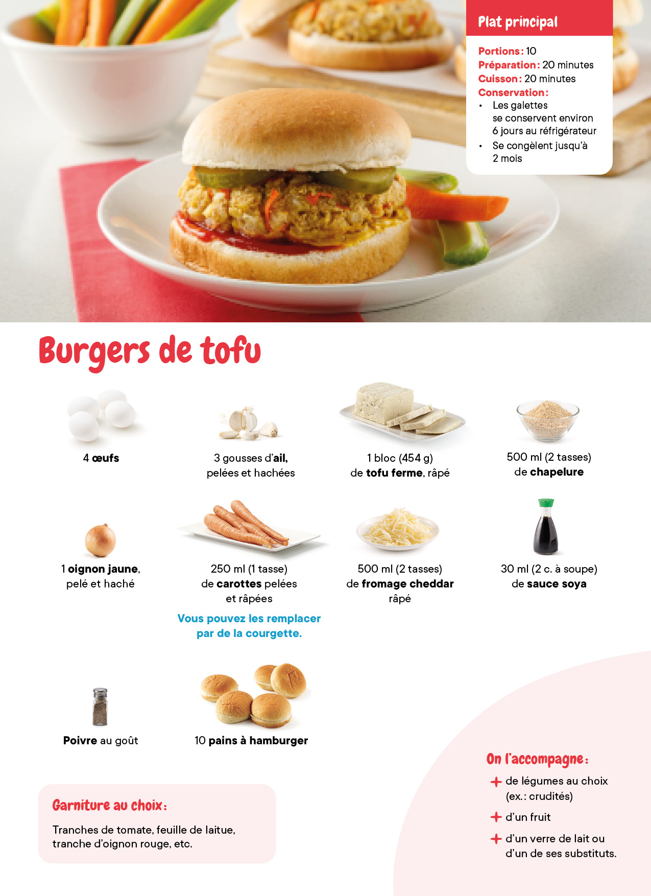Burgers Tofu