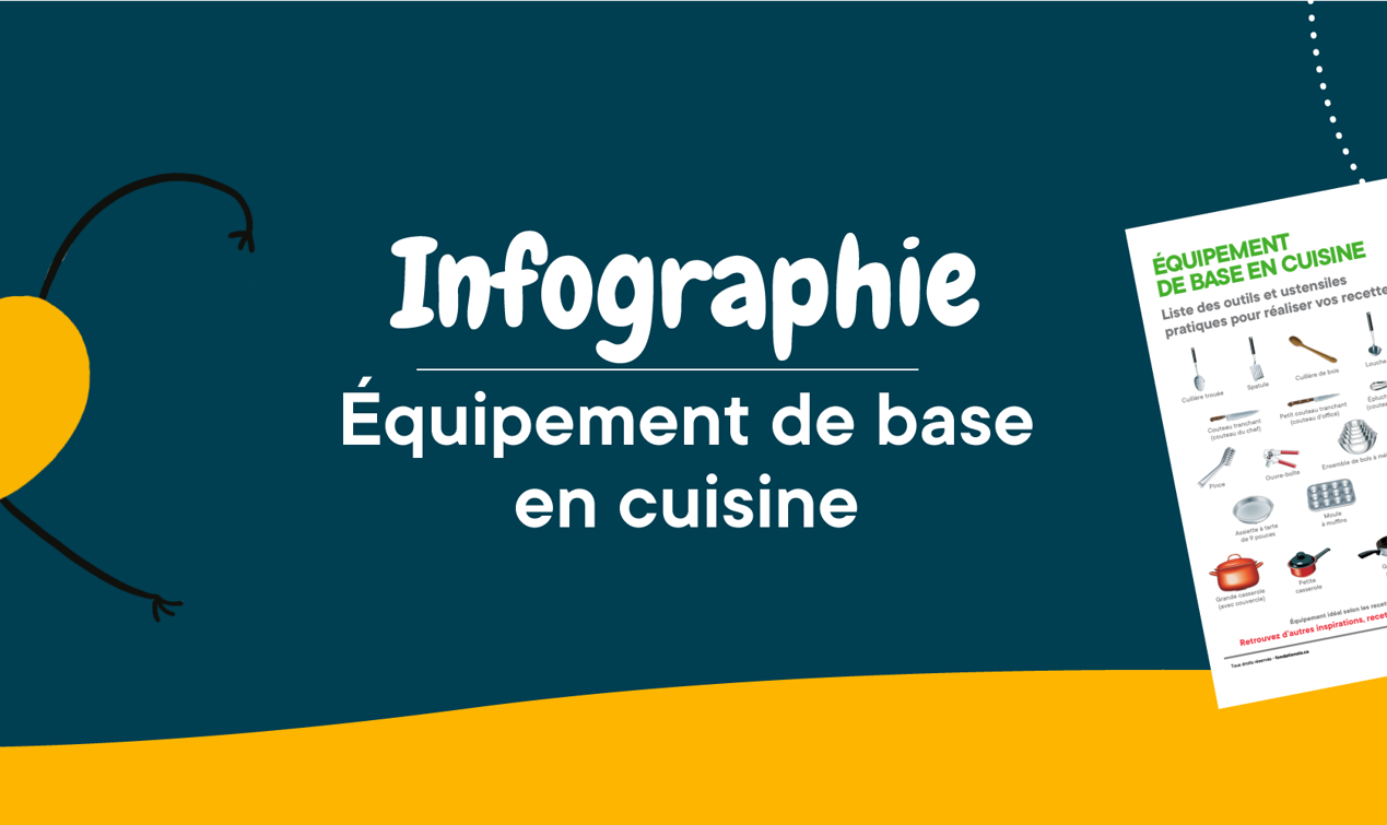 Bandeaux Infographies Equipements De Base